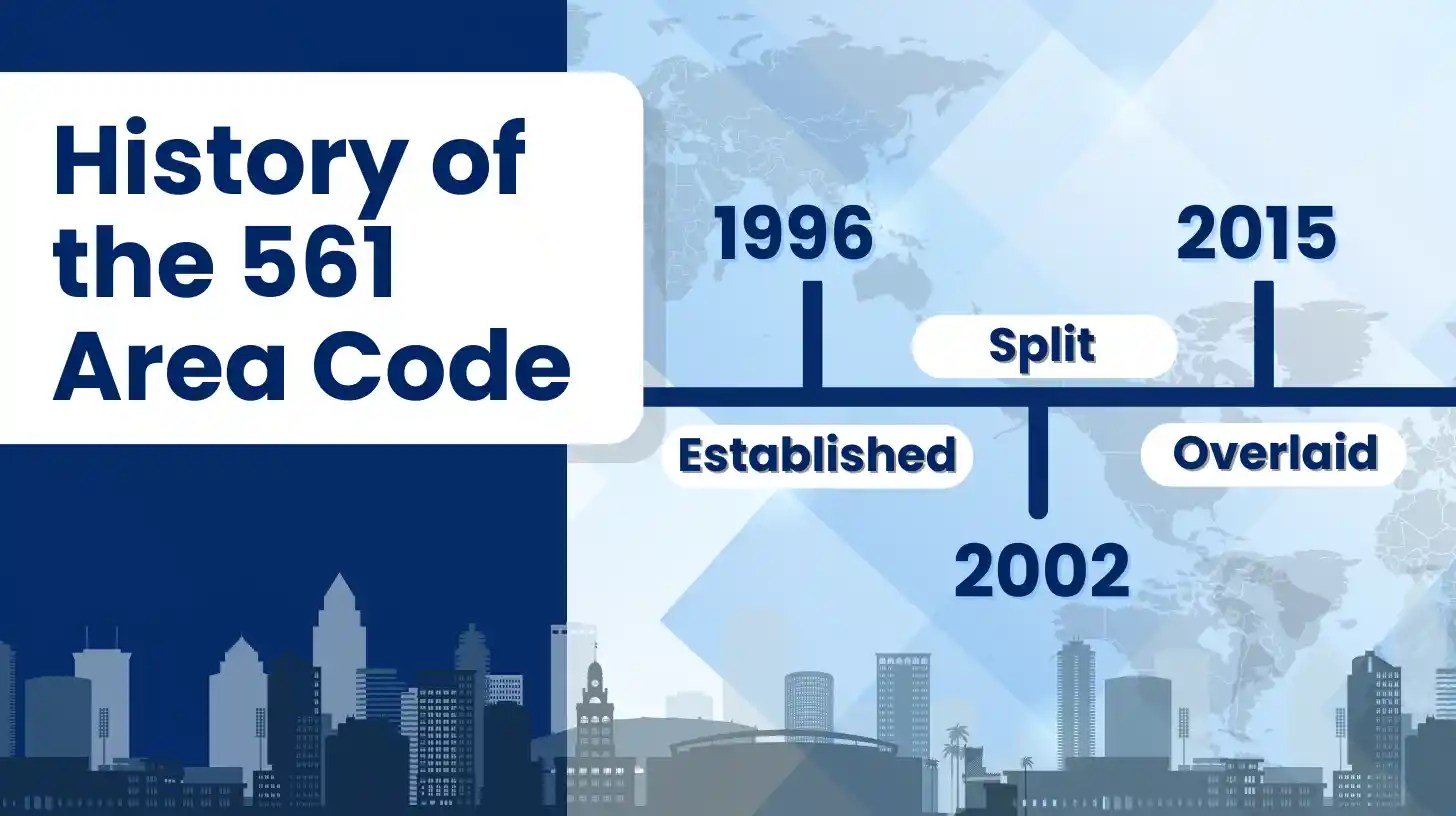 561 Area Code Guide: History, Usage, and Impact on Palm Beach County