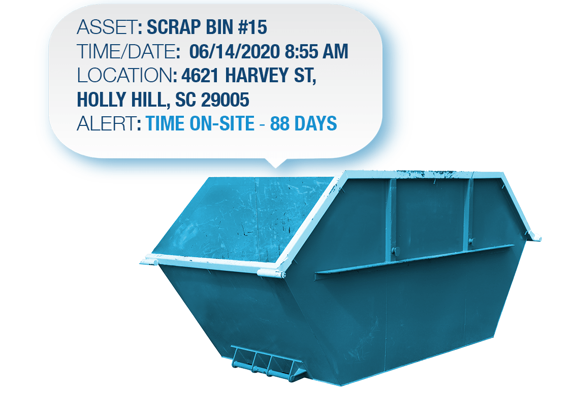Roll Off Dumpster Tracking Software Addresses Key Industry Challenges