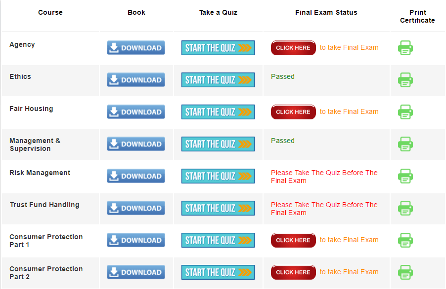 California 45 Hour Real Estate Continuing Education Requirement