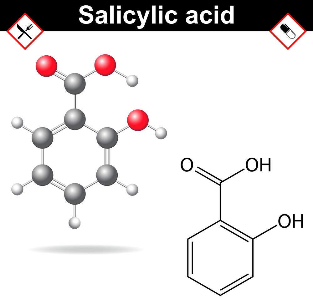 Exfoliation 101 Glycolic Acid vs. Salicylic Acid