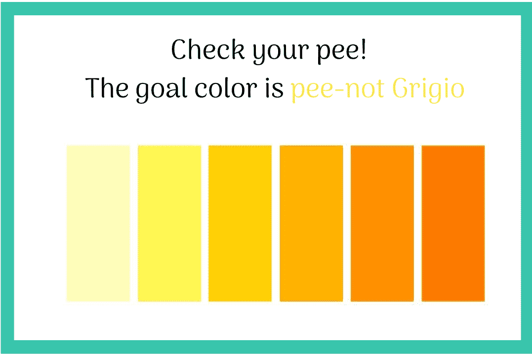 What Color Should my pee be Cambiati Wellness & Weight Loss Contra Costa Lafayette, Walnut