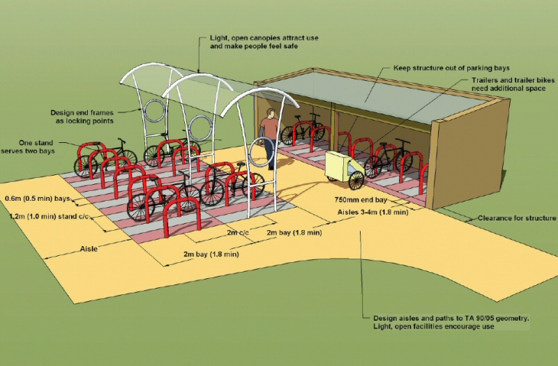 Cambridge Cycling Campaign