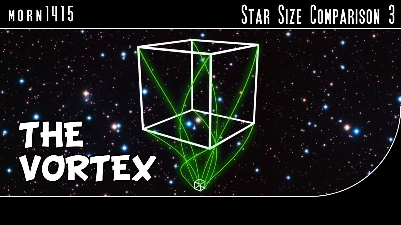 From the Smallest, up to the Universe. The two best Size