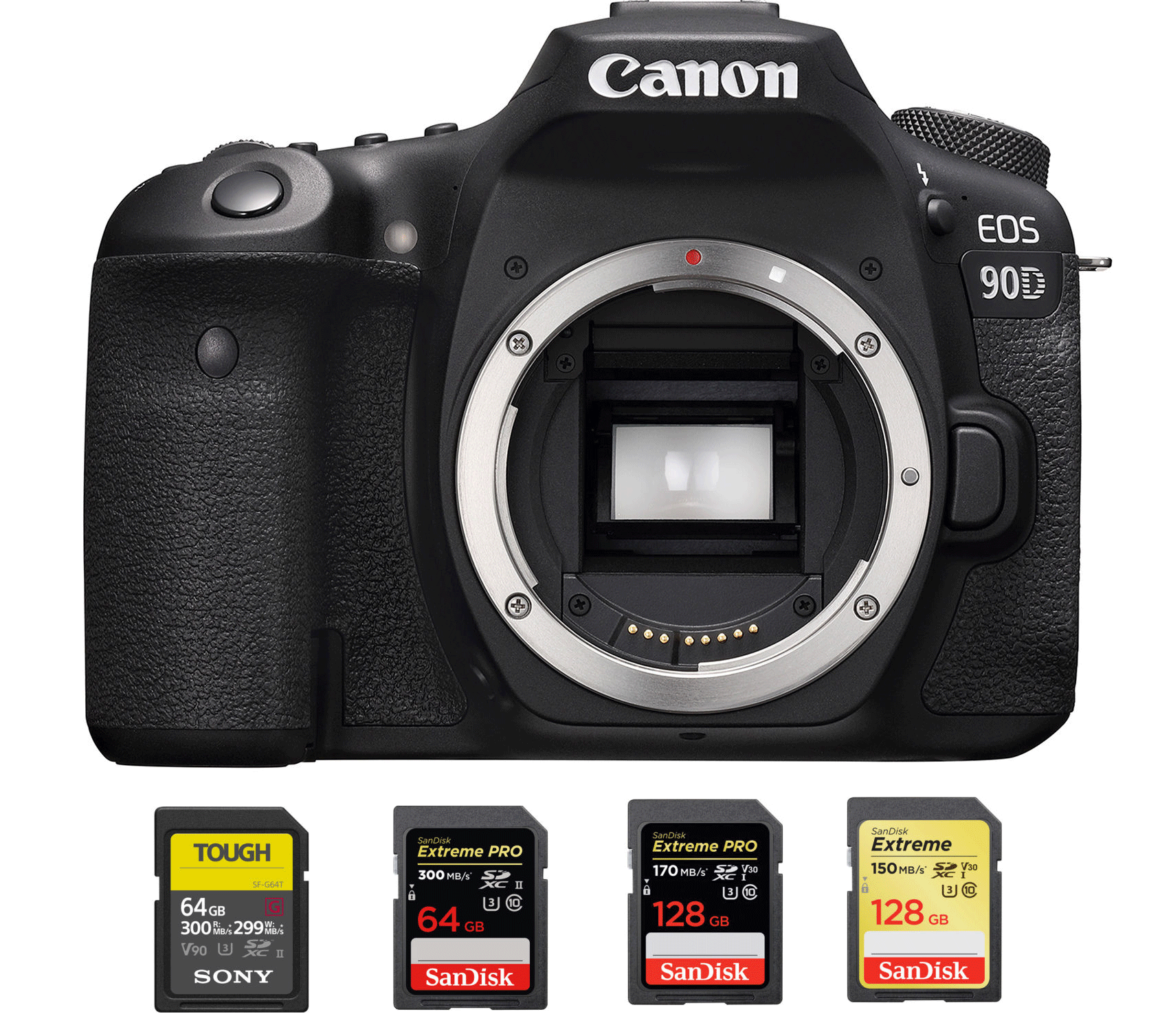 Best Memory Cards for Canon EOS 90D Camera News at Cameraegg