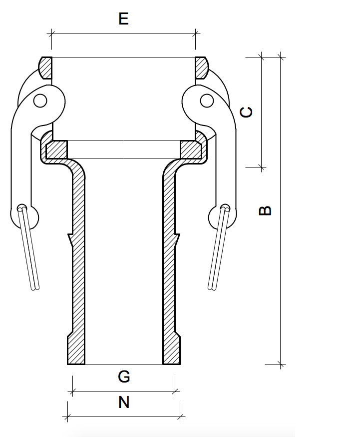 Camlock Fittings Specifications