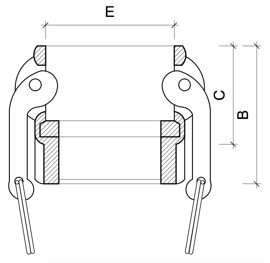 Camlock Fittings Specifications