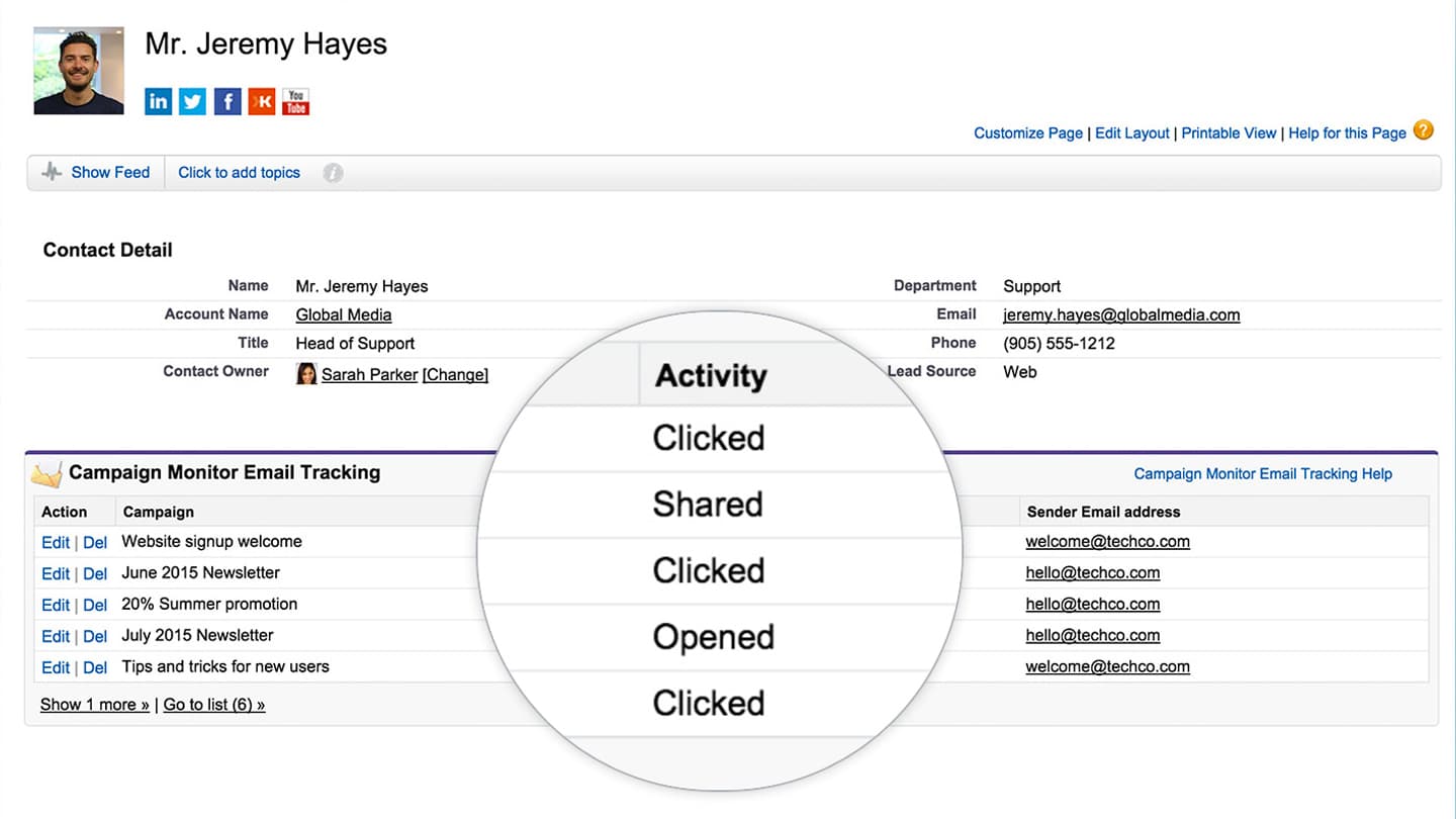 Salesforce Email Marketing Integration Campaign Monitor
