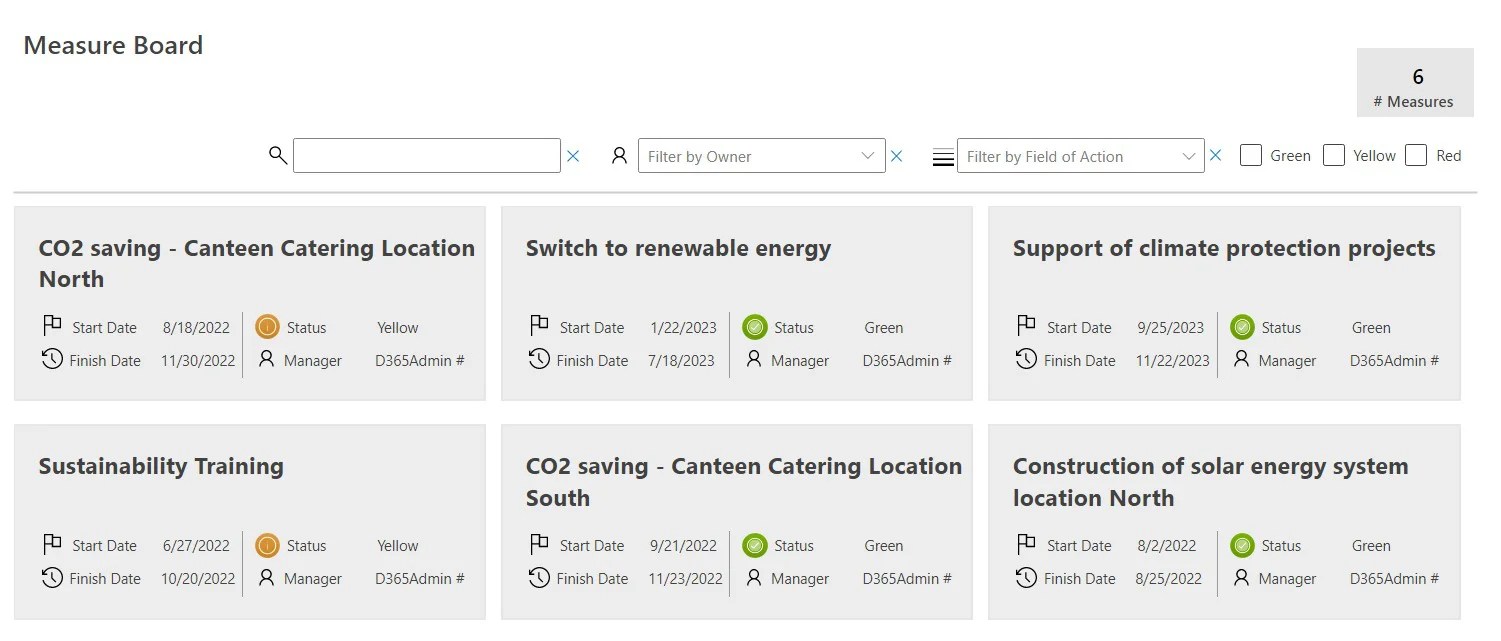 The structured way to plan sustainability goals and measure success