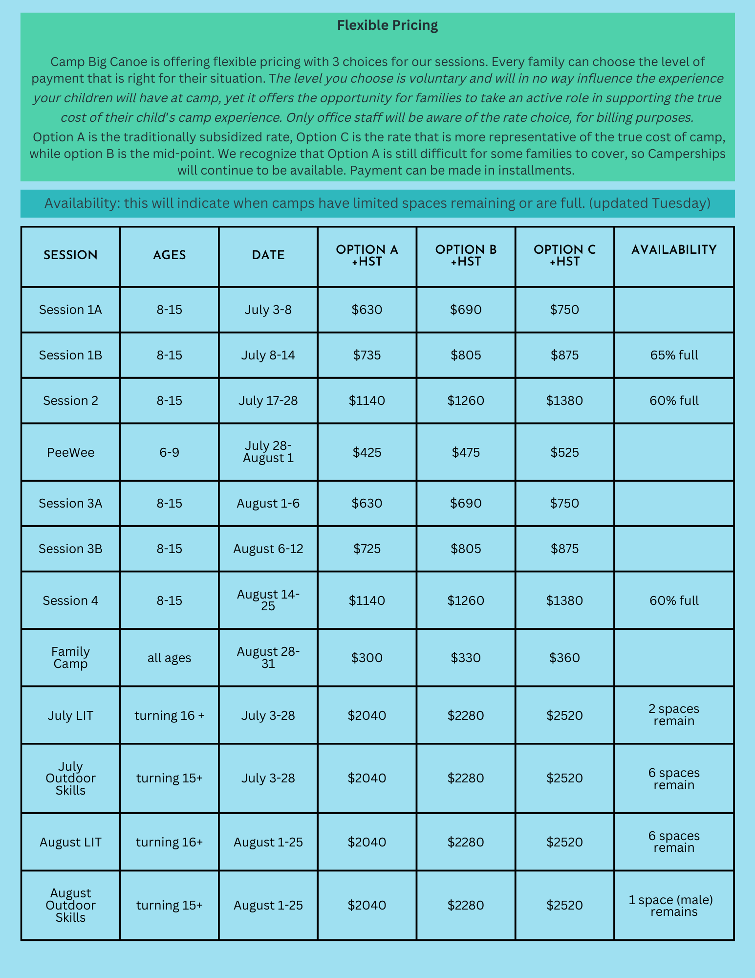 2023DatesRates3 Camp Big Canoe