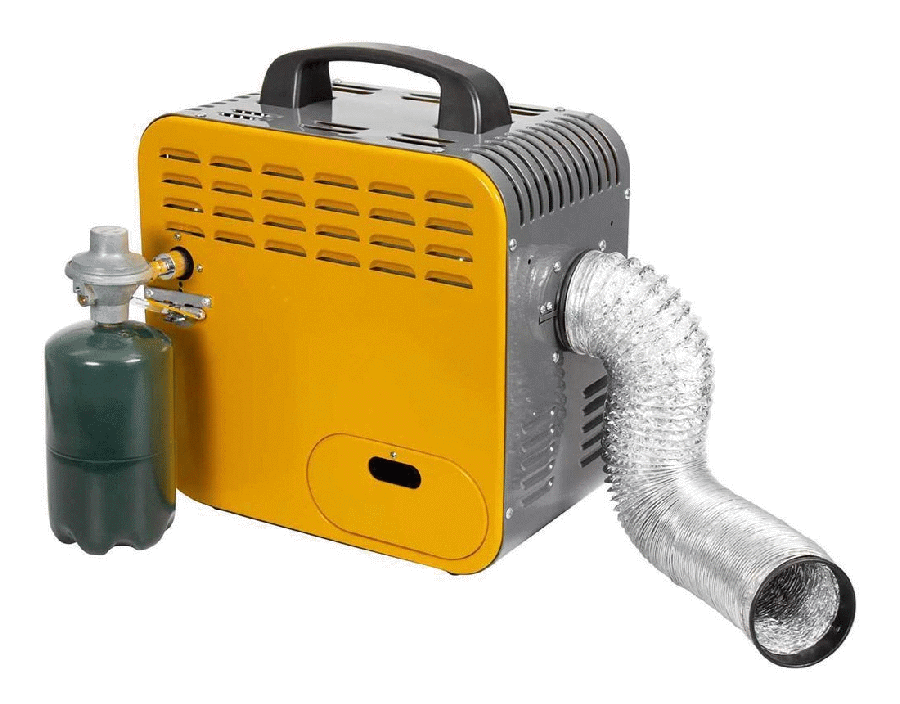 dangers of portable heaters in confined spaces