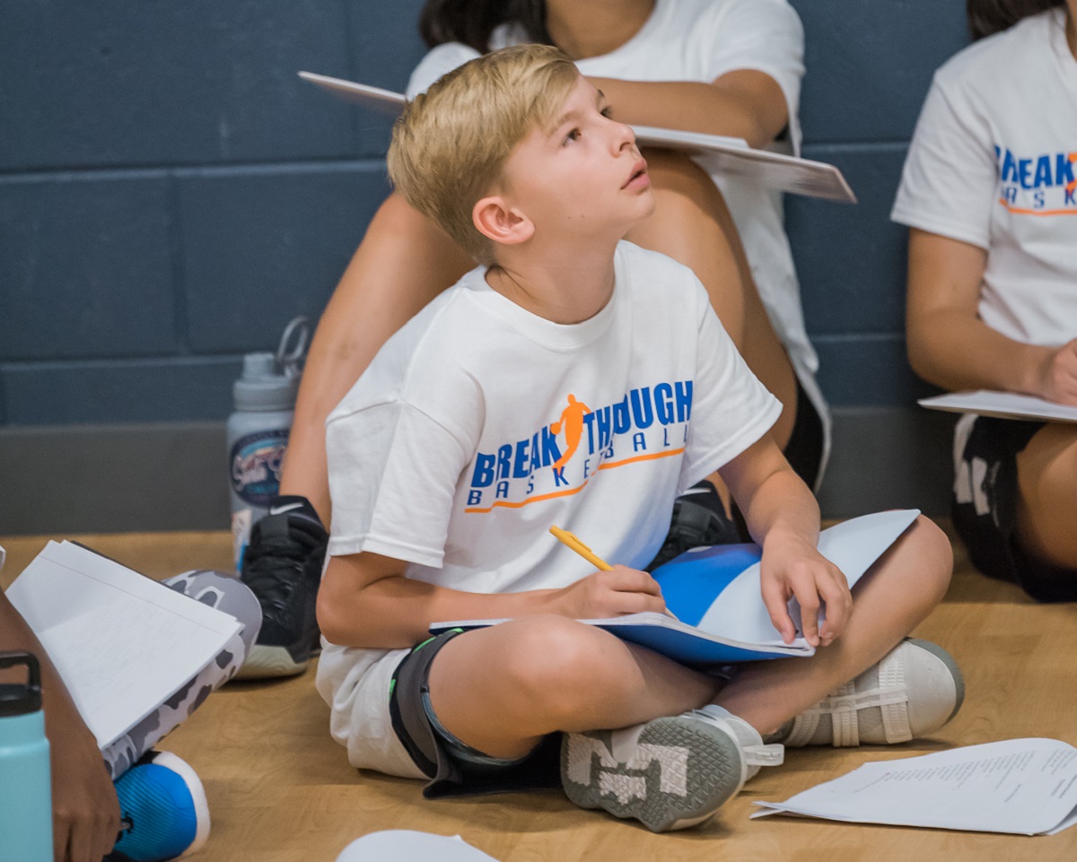 Breakthrough Basketball Essential Skills Camp Andover, KS Andover