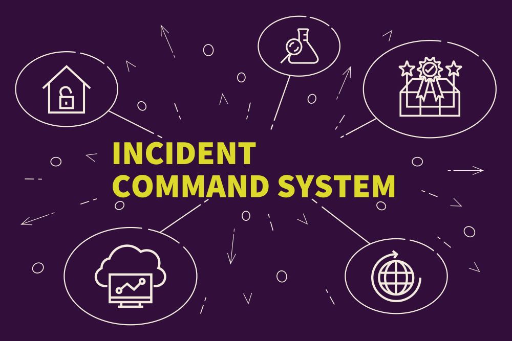 How Universities Can Make Ics Work For Them - Campus Safety