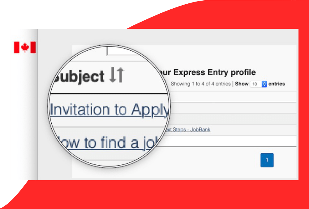 How to complete your Invitation to Apply 7 steps from ITA to CoPR