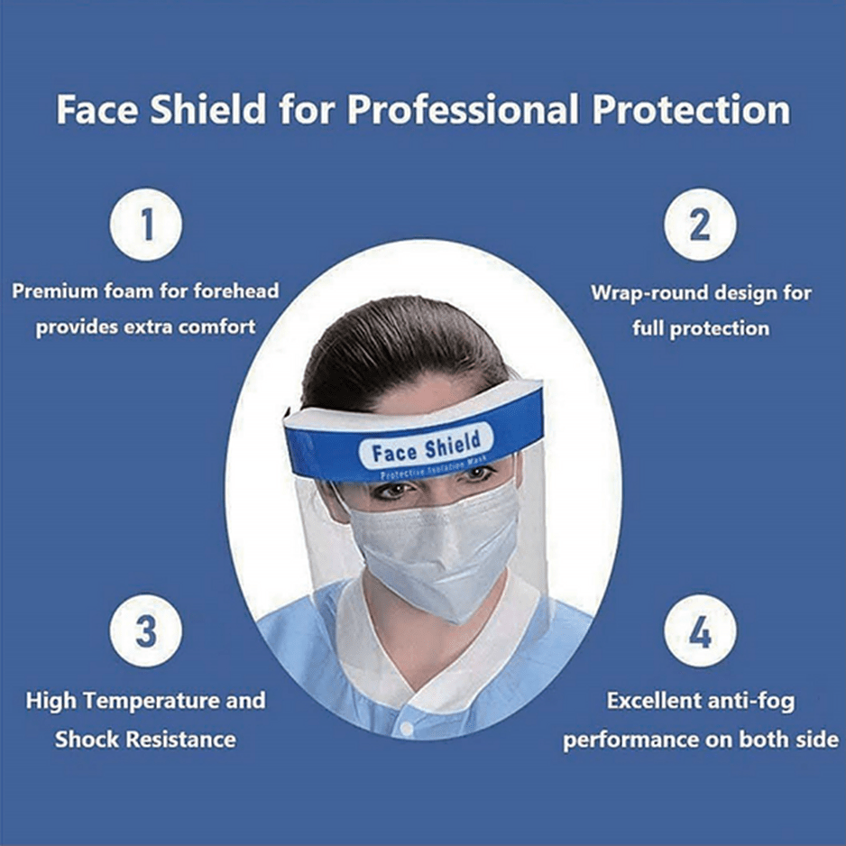 Face Shield Canada Keli New Technology Development Ltd.