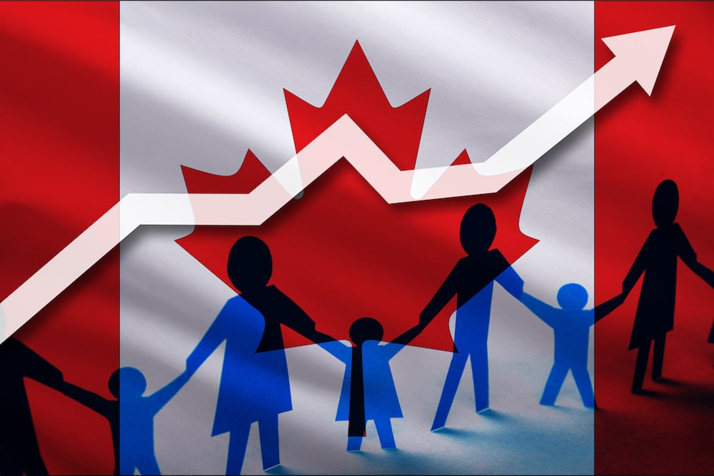 What Are The Free Services Offered By Canada To New Immigrants