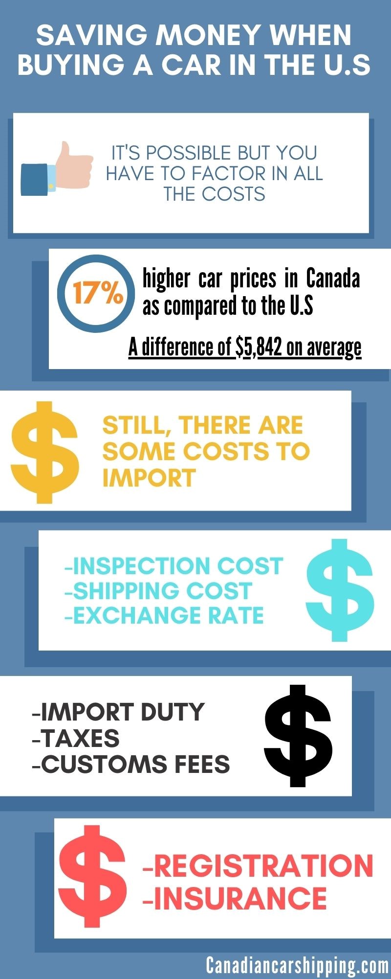 article11 Canadian Car Shipping