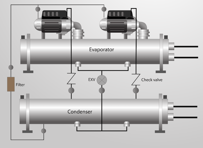 Installation Manual WSC, WME And WMCB Centrifugal Chillers atelier