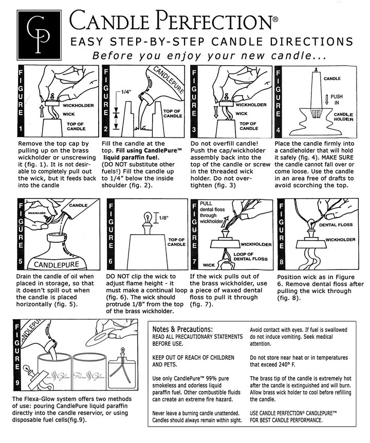 Candle Perfection Filling Instructions