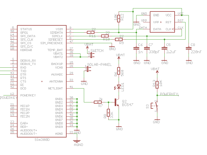 SIM900 HARDWARE DESIGN PDF