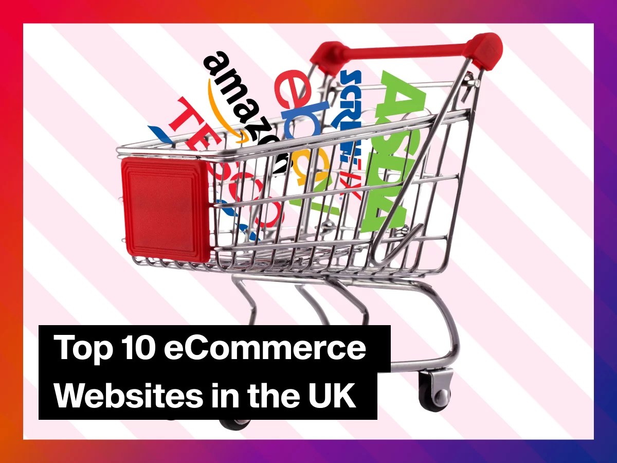 Top 10 sites in the UK Candy Marketing