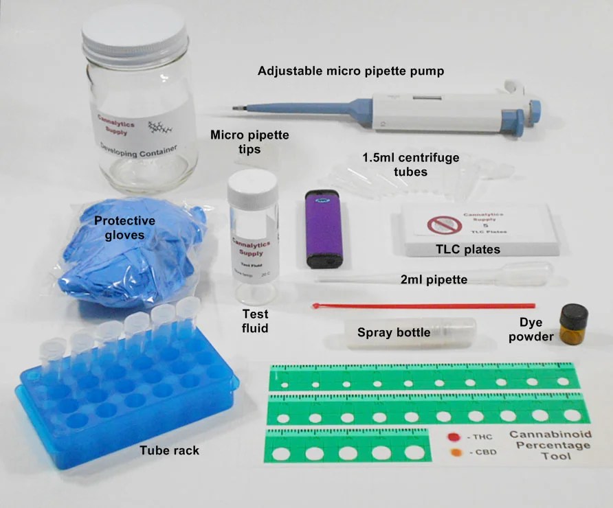 THC Test Kits THC Test Kit Refills THC Test Kit Supplies