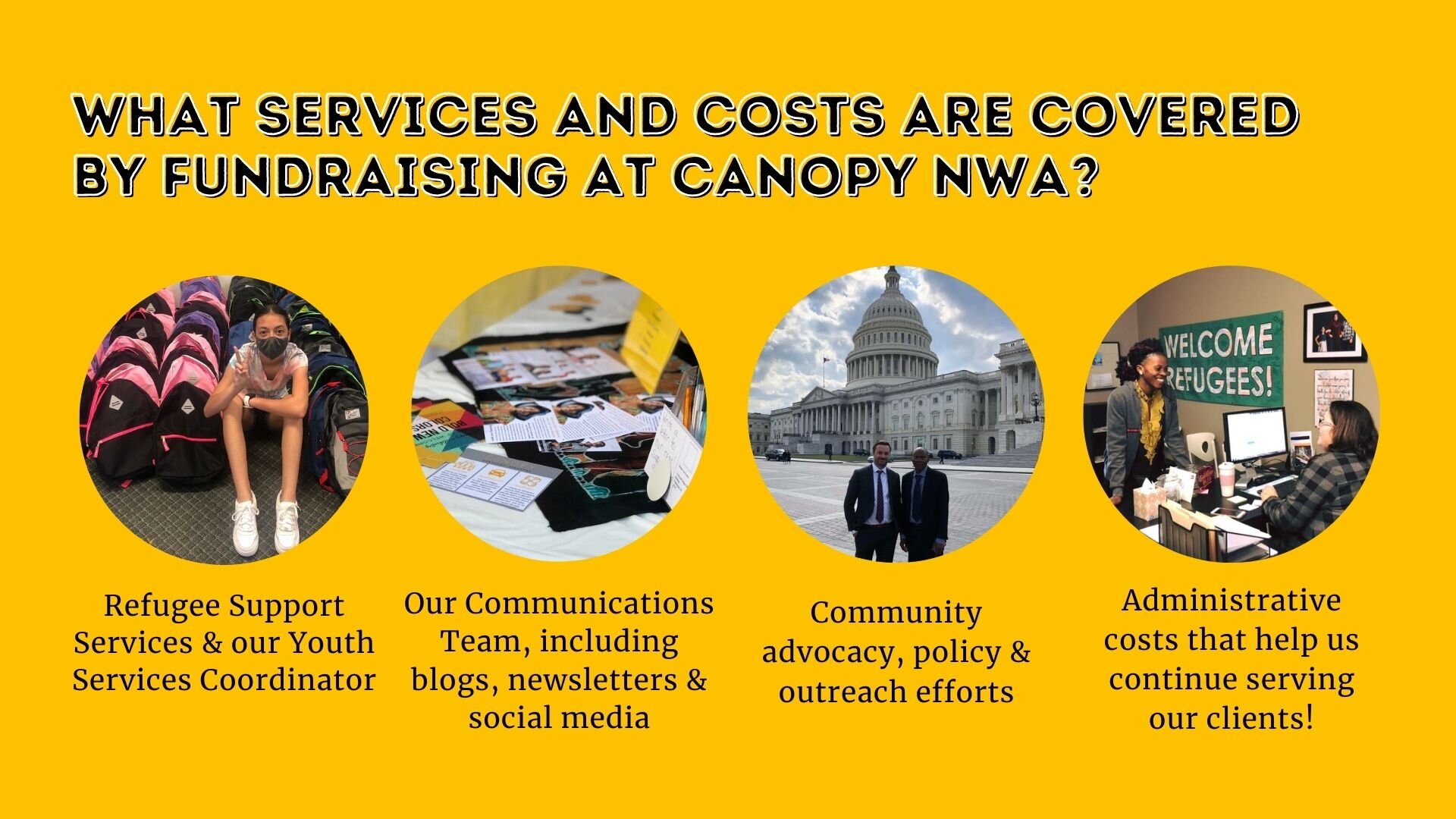 The Art of Home Made — A WeekLong Virtual Fundraising Event