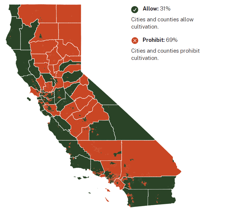 Cannabis Cultivation Guidelines in California