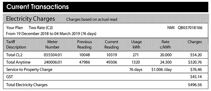 Single Rate Tariffs General Usage Explained Canstar Blue