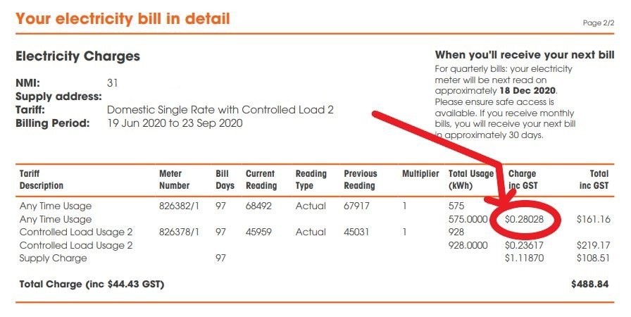 NSW Energy Rates Usage & Supply Costs Canstar Blue