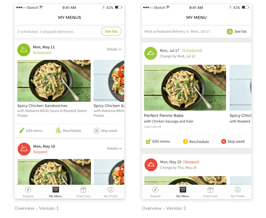 Hellofresh Menu