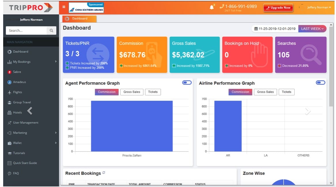 Mondee is a travel sector disruptor, says Roth Cantech Letter