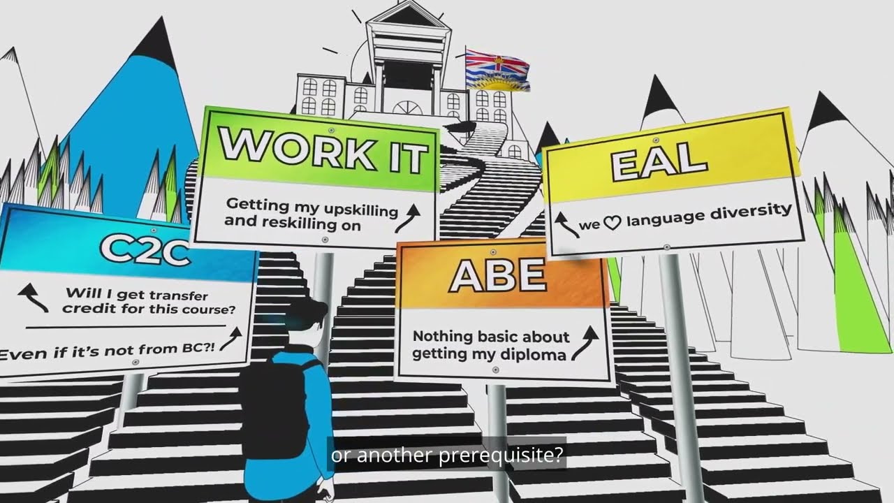 The BC Transfer Guide, explained Cantech Letter