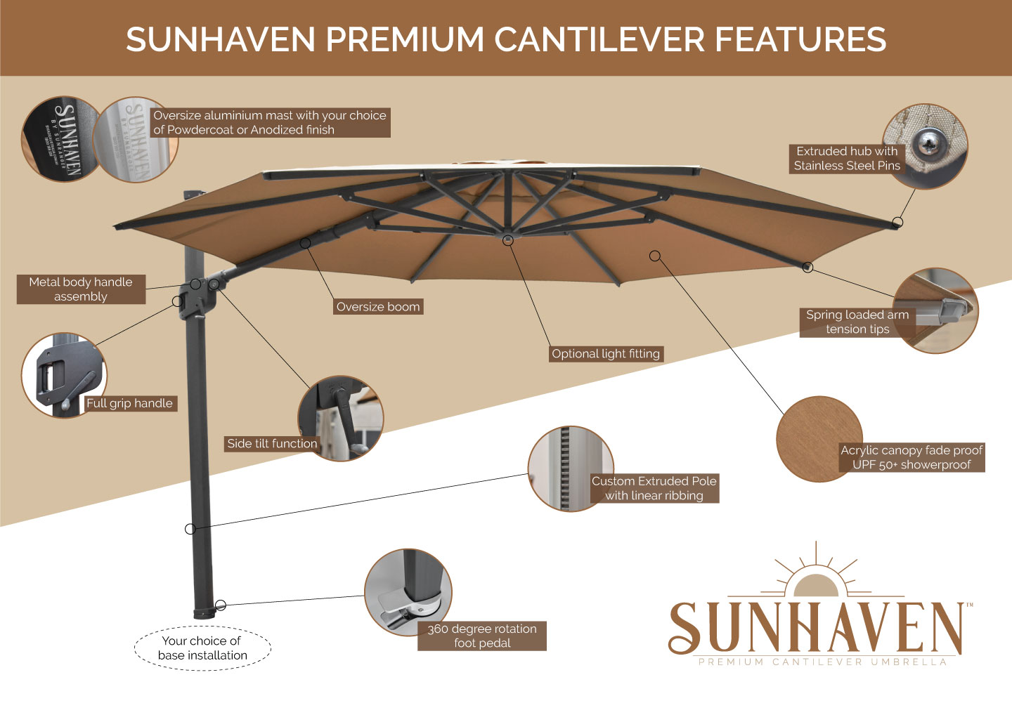 The Sunhaven Cantilever Umbrella Cantilever Umbrellas