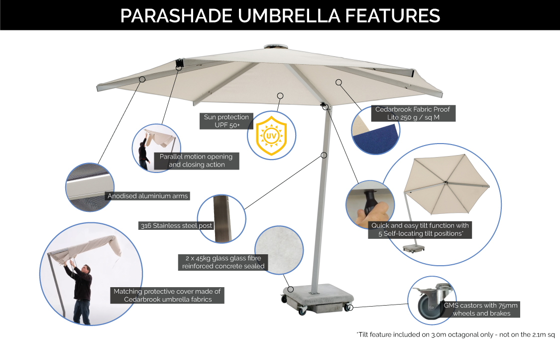 Parashade Cantilever Umbrella Cantilever Umbrellas