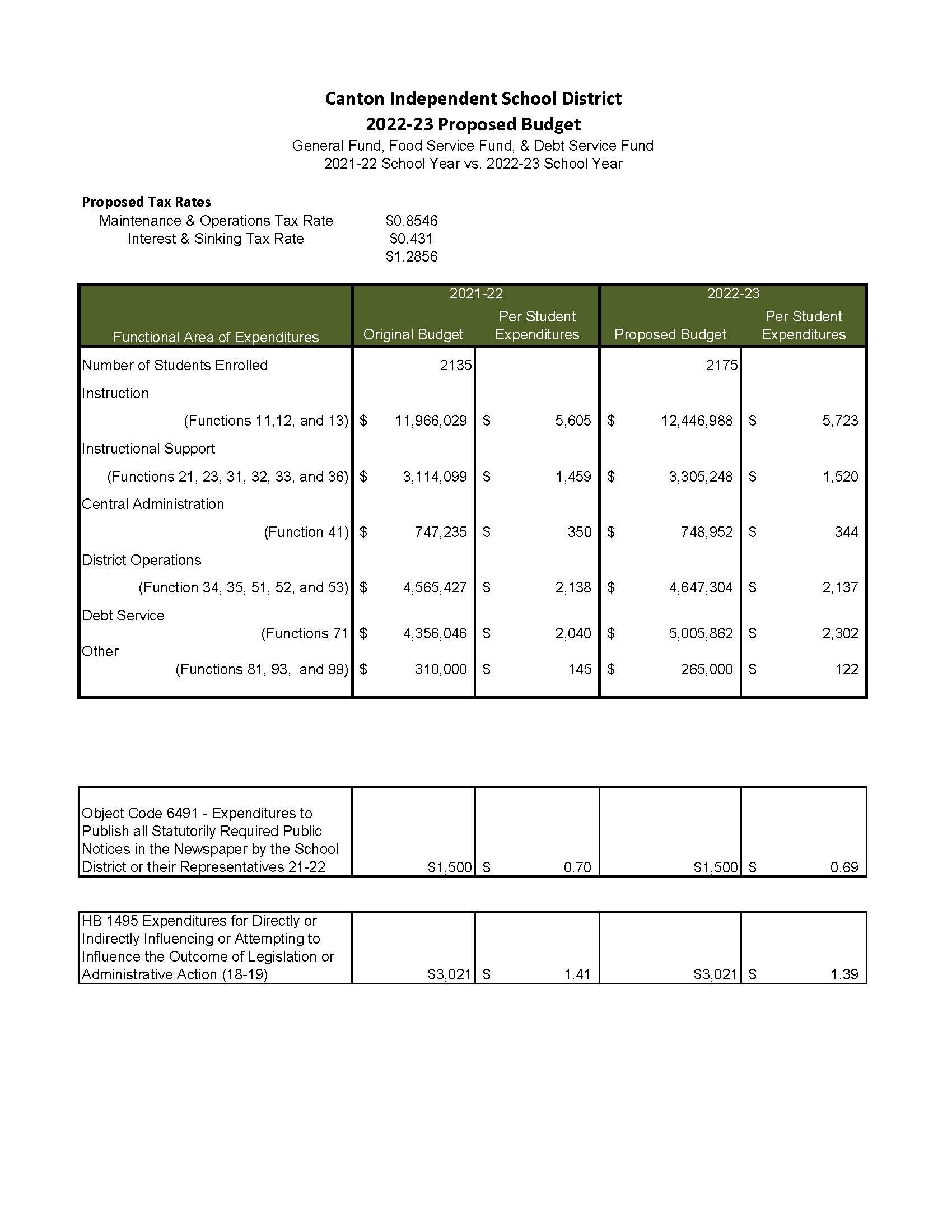 canton isd calendar 2023 Canton Independent School District