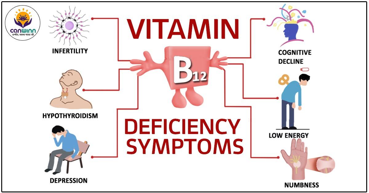 Vitamin B12 Deficiency Symptoms CanWinn Foundation