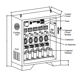 VAR Manager Automatic Power Factor Correction System Advantages