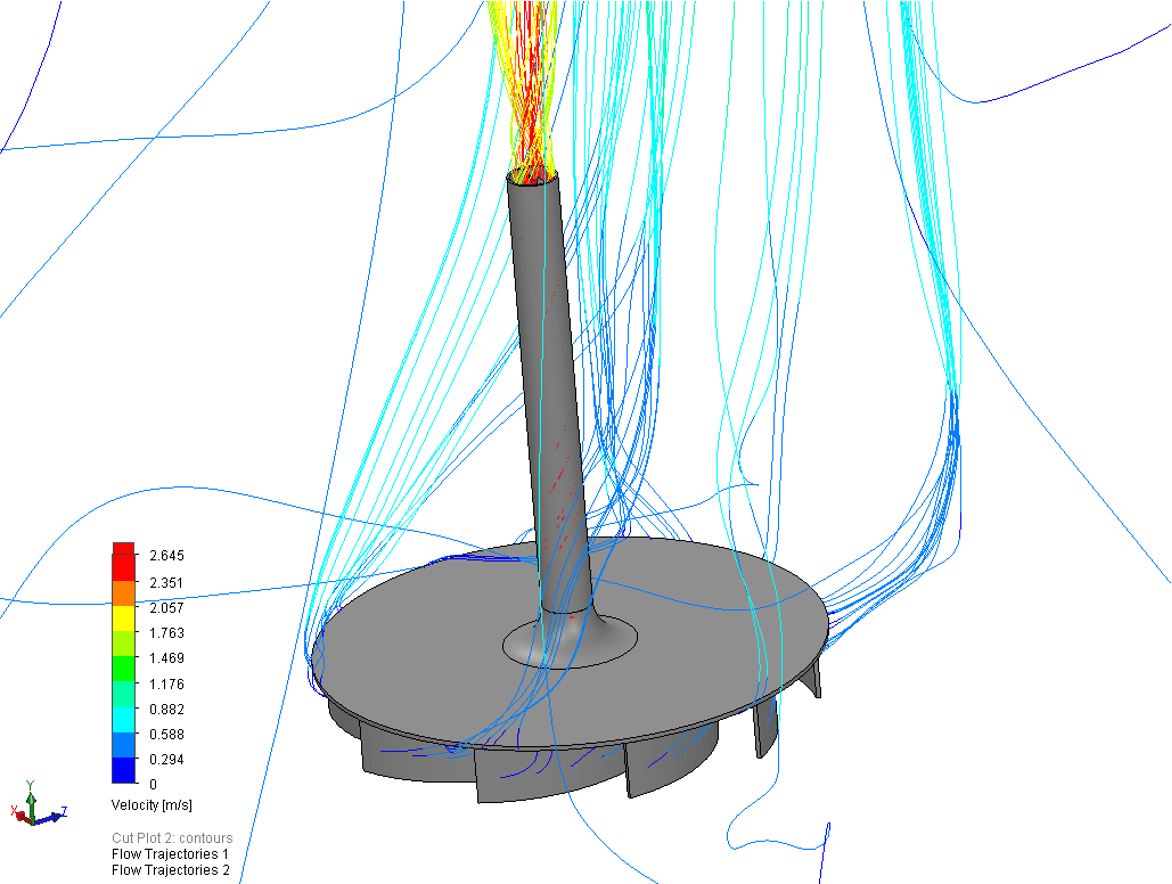 Picture 3 Cape Horn Engineering