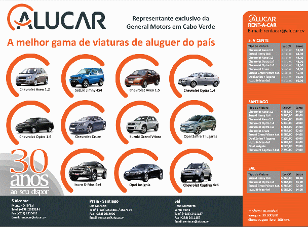 Car Hire on Sal and the Cape Verde islands, cheap reasonable prices.