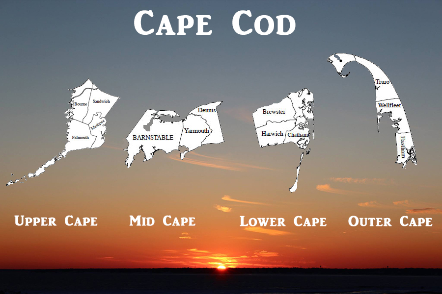 37 Signs That You’re a Cape Codder