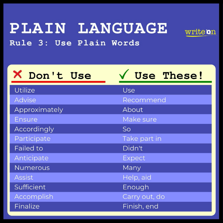The power of plain language CAPIO