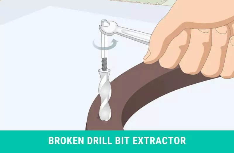 How To Remove Broken Drill Bit from Metal Capische