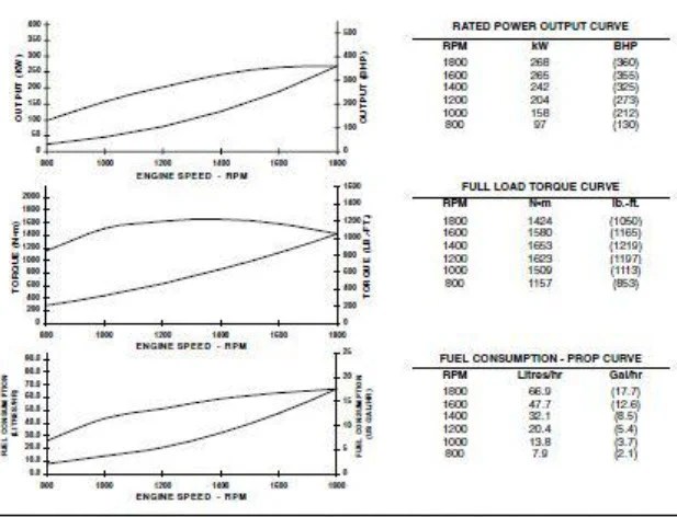 12 Valve Cummins Timing Chart - Ponasa