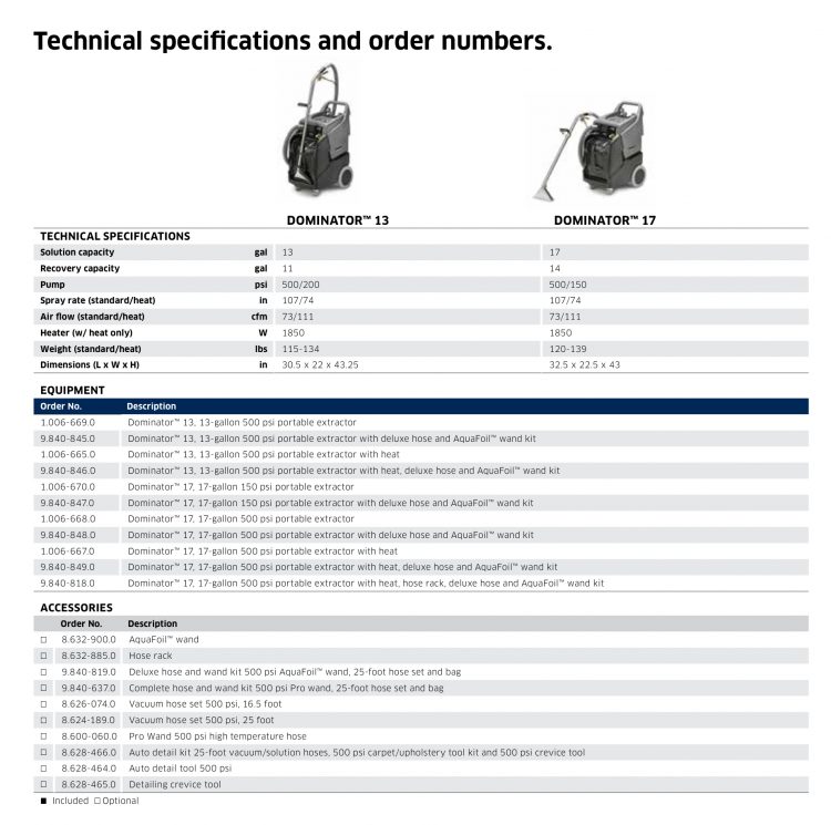 Windsor Kärcher Dominator 17 Commercial Carpet Extractor