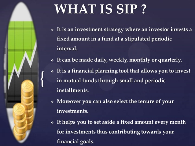 How to Start a Mutual Fund SIP Capitalworx