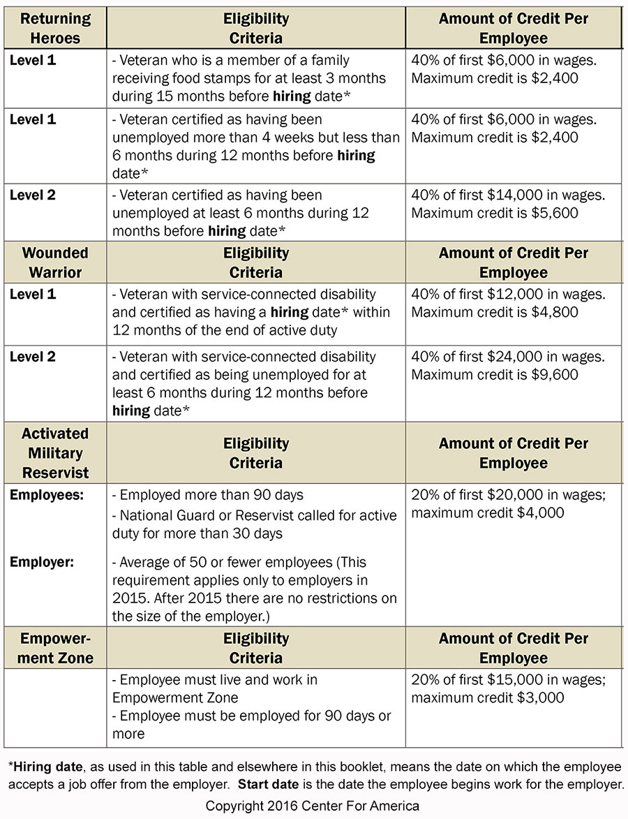 Caplin & Drysdale Law Firm Since 1964