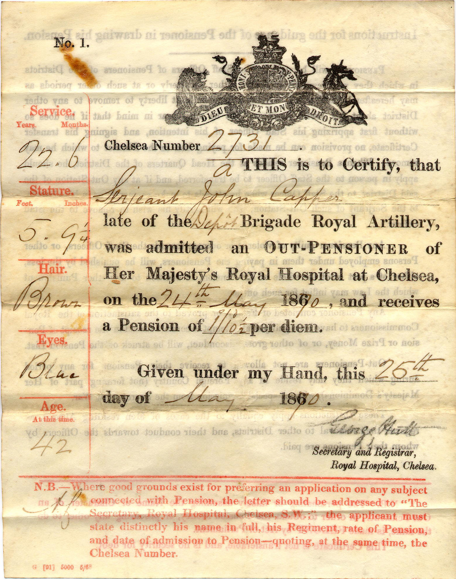 pensioner certificate