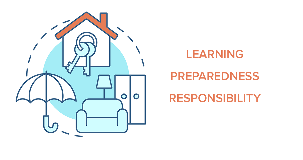 Introducing Tenant Insurance Month at CAPREIT (2023) Canadian