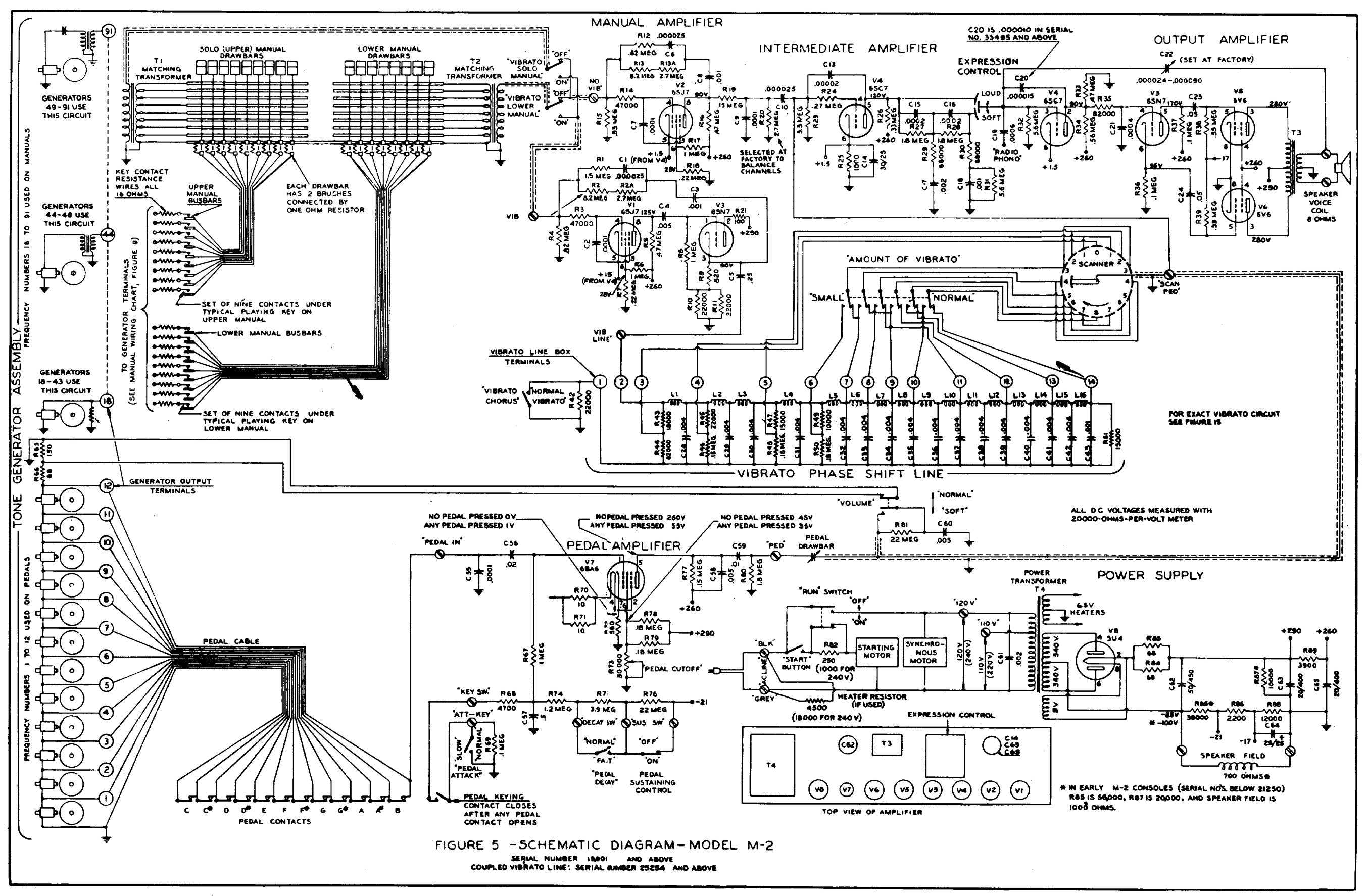Index of /Hammond_sub/schematics