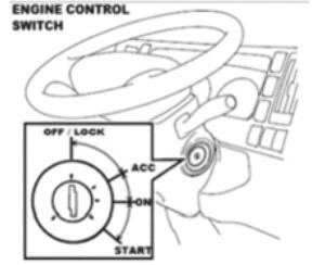 How to Program Keyless Entry (RPO Code I4K) for ISUZU Truck - Auto